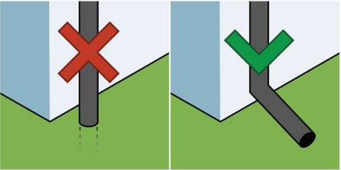 Illustrasjon som viser kappet taknedløp