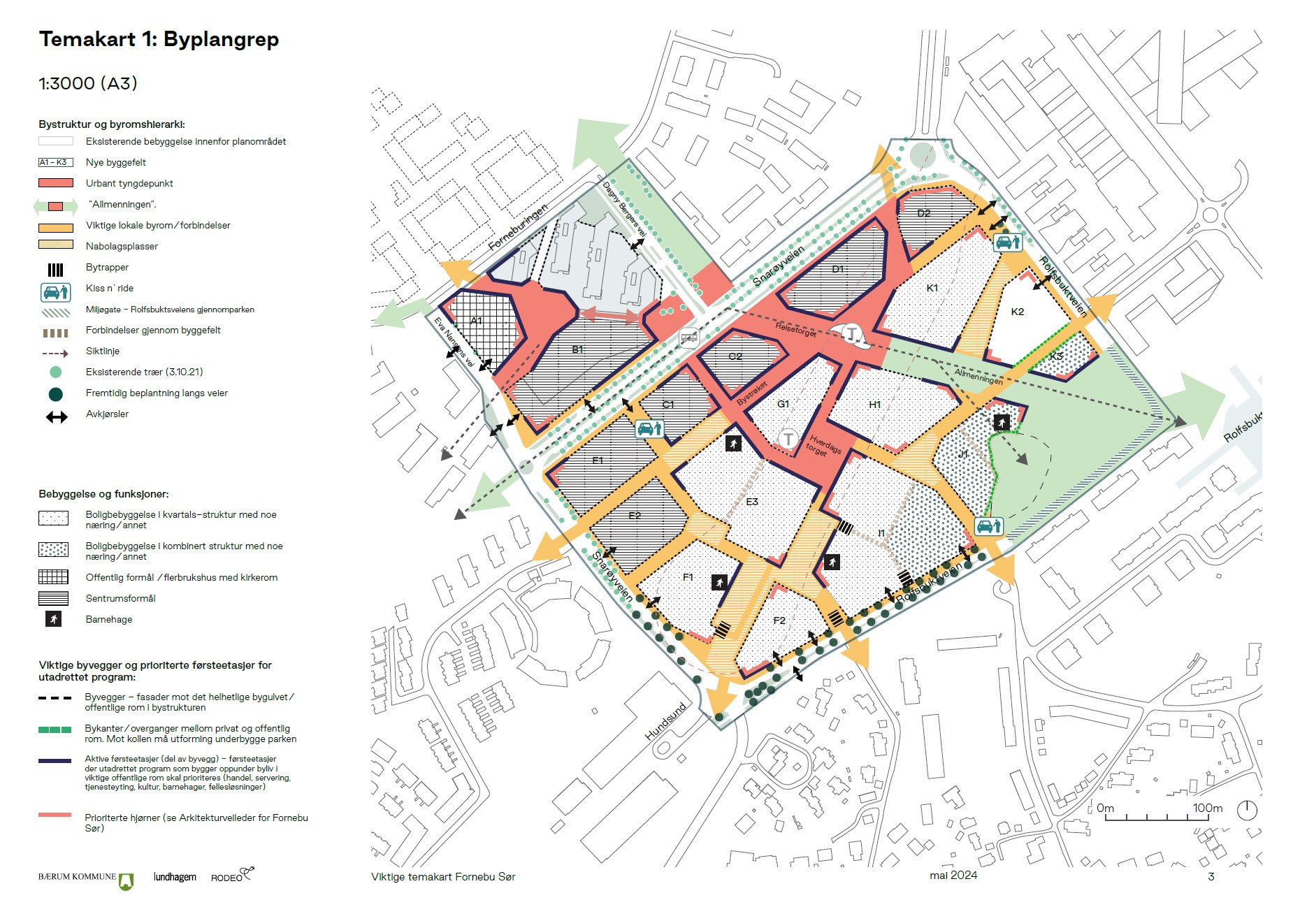 Fornebu sør temakart 1 Byplangrep