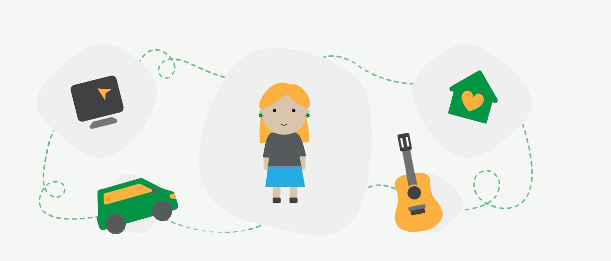 Illustrasjon: Unge voksne 19+ Personer med utviklingshemming