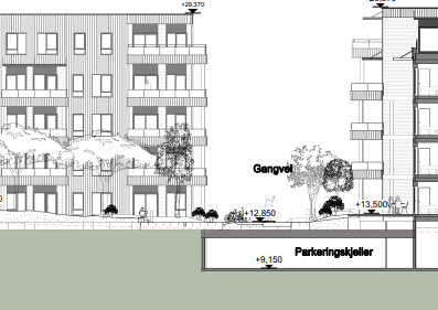 Byggesak - Bruk av strategien